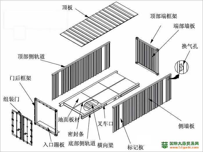 圖片1