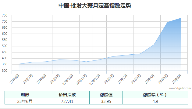 圖片10