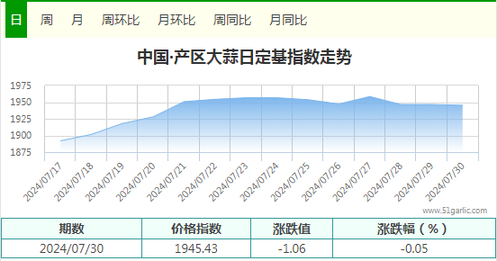 360截圖20240731093355979